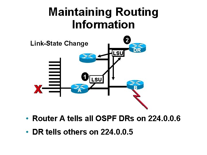 Maintaining Routing Information 2 Link-State Change LSU x DR 1 LSU A B •