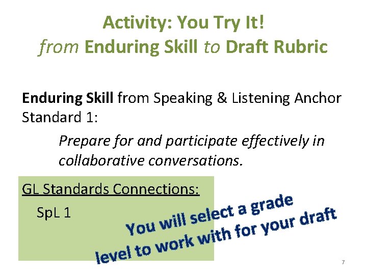 Activity: You Try It! from Enduring Skill to Draft Rubric Enduring Skill from Speaking