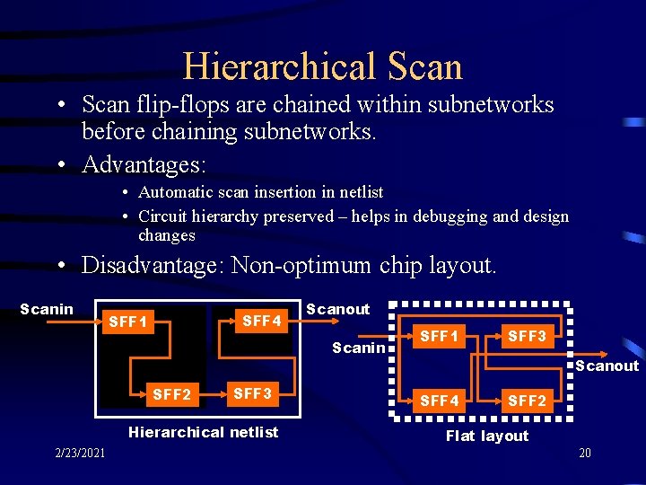 Hierarchical Scan • Scan flip-flops are chained within subnetworks before chaining subnetworks. • Advantages: