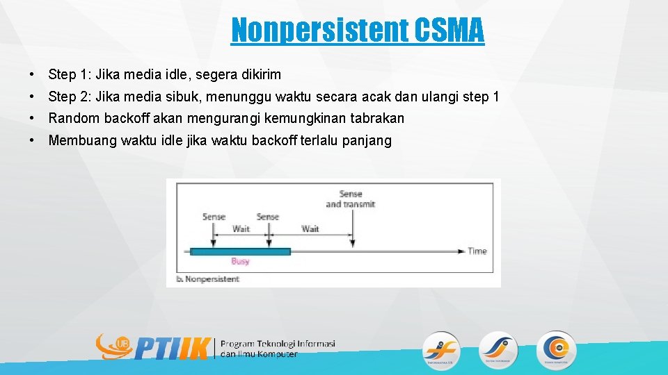 Nonpersistent CSMA • Step 1: Jika media idle, segera dikirim • Step 2: Jika