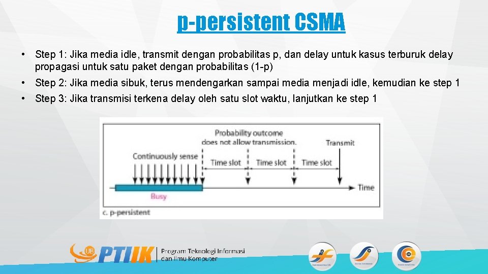 p-persistent CSMA • Step 1: Jika media idle, transmit dengan probabilitas p, dan delay
