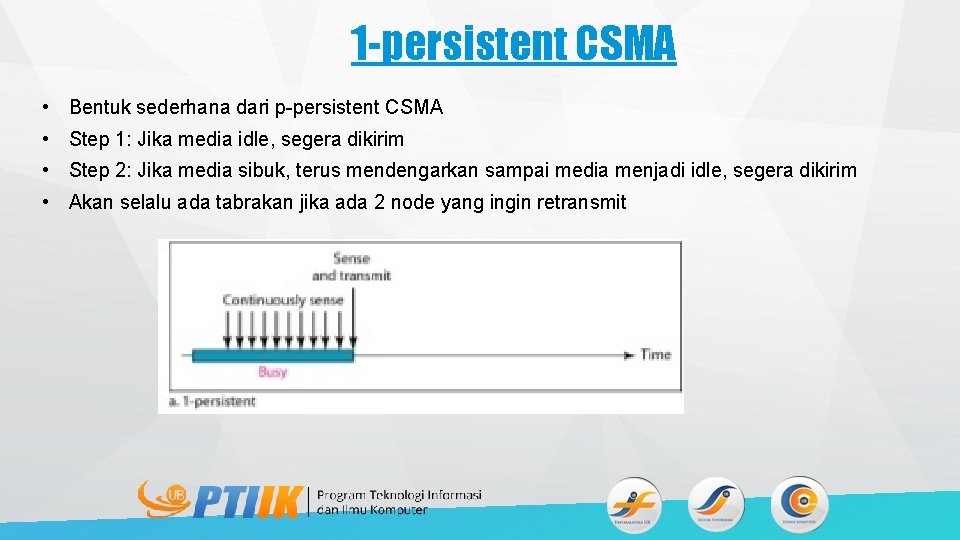 1 -persistent CSMA • Bentuk sederhana dari p-persistent CSMA • Step 1: Jika media