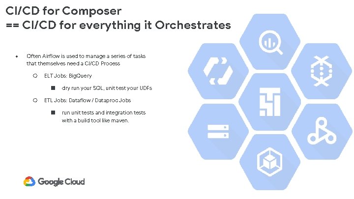 CI/CD for Composer == CI/CD for everything it Orchestrates ● Often Airflow is used