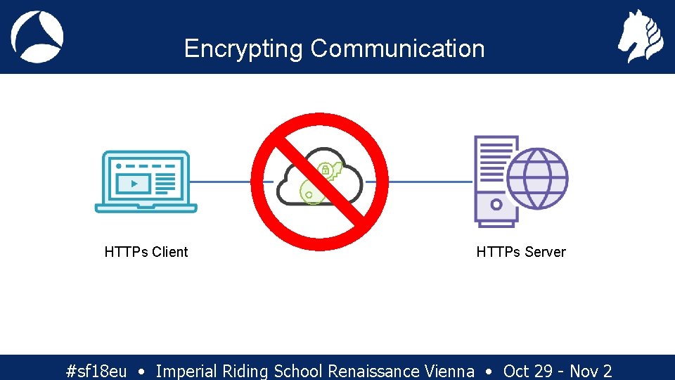 Encrypting Communication HTTPs Client HTTPs Server #sf 18 eu • Imperial Riding School Renaissance