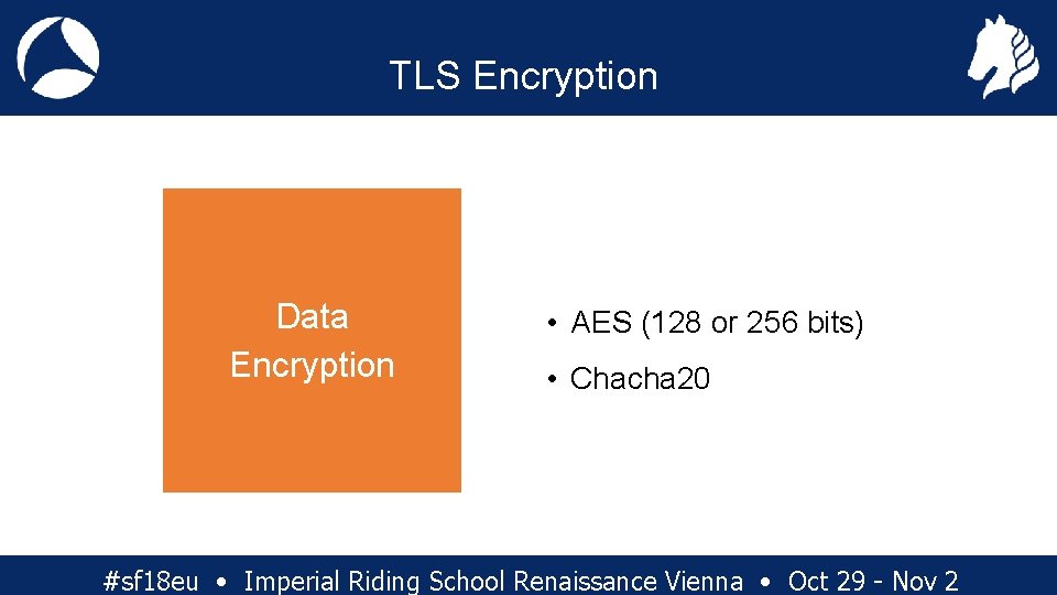 TLS Encryption Data Encryption • AES (128 or 256 bits) • Chacha 20 #sf