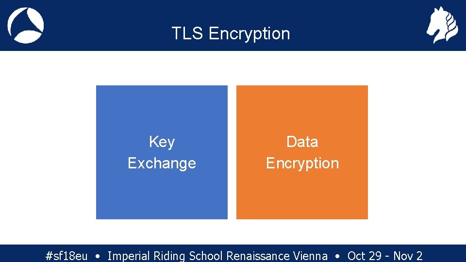 TLS Encryption Key Exchange Data Encryption #sf 18 eu • Imperial Riding School Renaissance