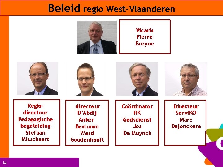 Beleid regio West-Vlaanderen Vicaris Pierre Breyne Regiodirecteur Pedagogische begeleiding Stefaan Misschaert 14 directeur D’Abdij