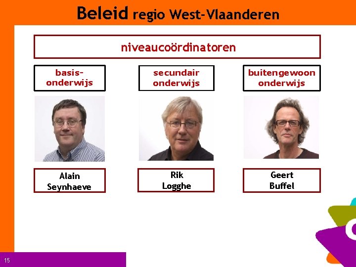Beleid regio West-Vlaanderen niveaucoördinatoren 15 basisonderwijs secundair onderwijs buitengewoon onderwijs Alain Seynhaeve Rik Logghe