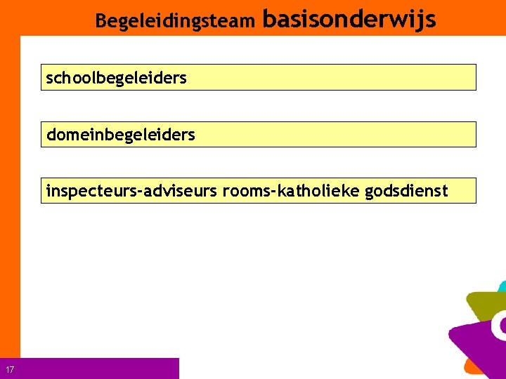 Begeleidingsteam basisonderwijs schoolbegeleiders domeinbegeleiders inspecteurs-adviseurs rooms-katholieke godsdienst 17 