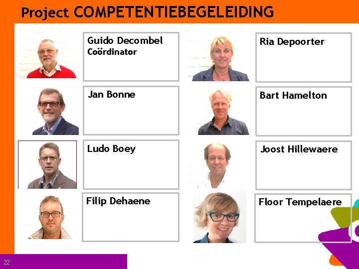 Project COMPETENTIEBEGELEIDING Guido Decombel Coördinator 22 Ria Depoorter Jan Bonne Bart Hamelton Ludo Boey