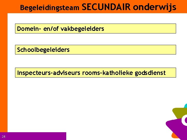 Begeleidingsteam SECUNDAIR onderwijs Domein- en/of vakbegeleiders Schoolbegeleiders Inspecteurs-adviseurs rooms-katholieke godsdienst 24 