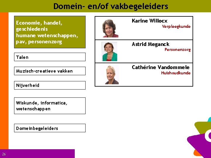 Domein- en/of vakbegeleiders Economie, handel, geschiedenis humane wetenschappen, pav, personenzorg Karine Willocx Verpleegkunde Astrid