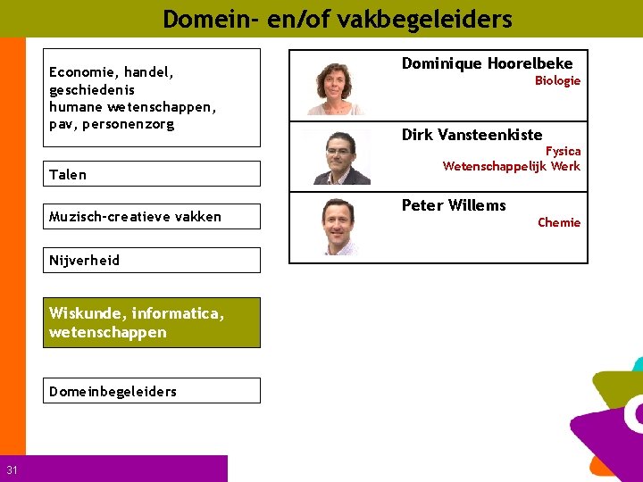 Domein- en/of vakbegeleiders Economie, handel, geschiedenis humane wetenschappen, pav, personenzorg Talen Muzisch-creatieve vakken Nijverheid