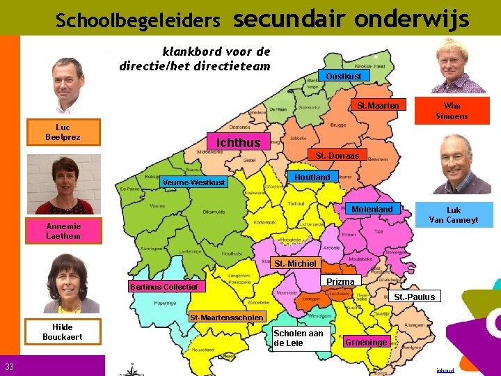 Schoolbegeleiders secundair onderwijs klankbord voor de directie/het directieteam Oostkust Wim Simoens St. Maarten Luc