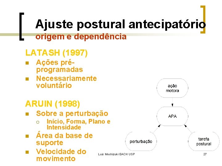 Ajuste postural antecipatório origem e dependência LATASH (1997) n n Ações préprogramadas Necessariamente voluntário