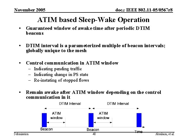November 2005 doc. : IEEE 802. 11 -05/0567 r 8 ATIM based Sleep-Wake Operation