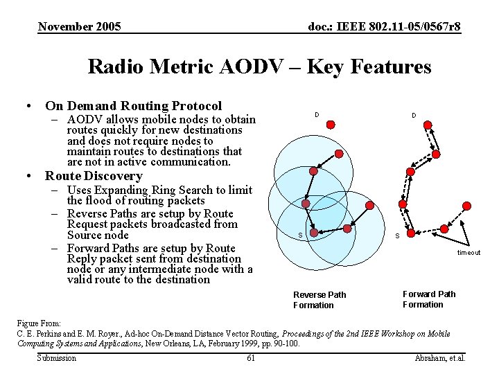 November 2005 doc. : IEEE 802. 11 -05/0567 r 8 Radio Metric AODV –