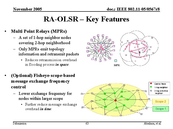 November 2005 doc. : IEEE 802. 11 -05/0567 r 8 RA-OLSR – Key Features