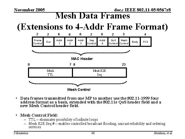 November 2005 doc. : IEEE 802. 11 -05/0567 r 8 Mesh Data Frames (Extensions