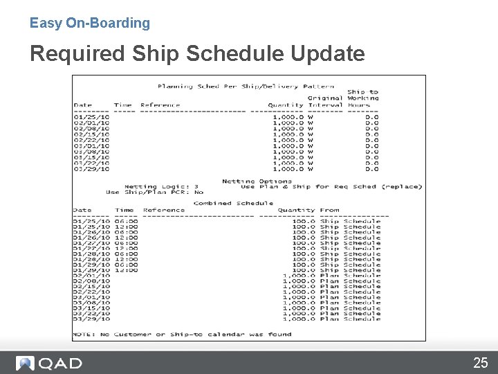 Easy On-Boarding Required Ship Schedule Update 25 