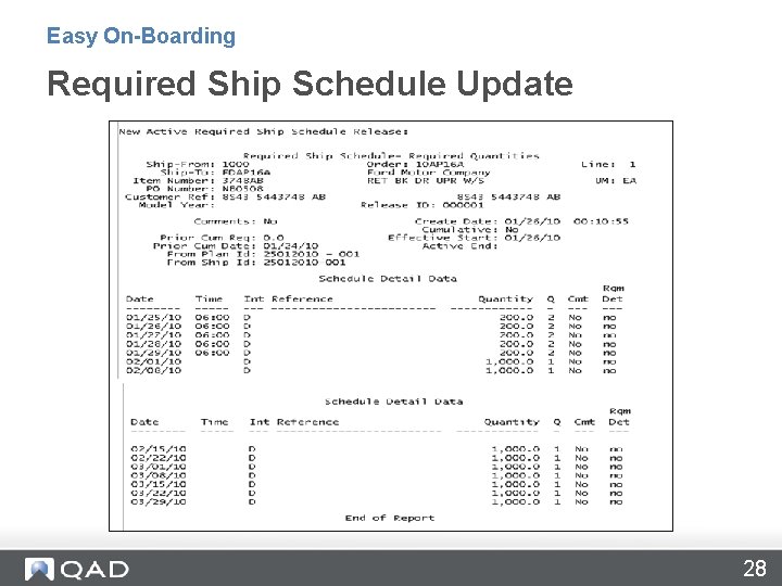 Easy On-Boarding Required Ship Schedule Update 28 