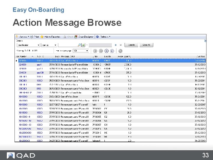 Easy On-Boarding Action Message Browse 33 