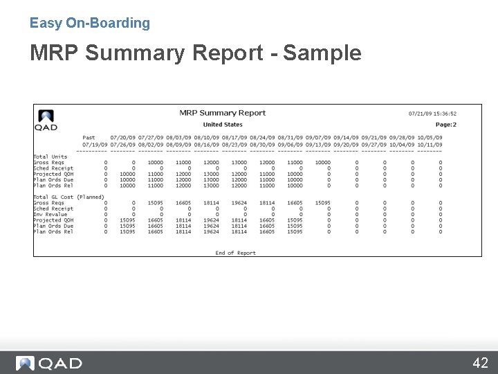 Easy On-Boarding MRP Summary Report - Sample 42 