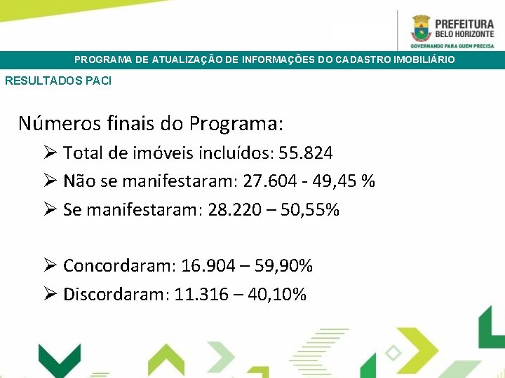 PROGRAMA DE ATUALIZAÇÃO DE INFORMAÇÕES DO CADASTRO IMOBILIÁRIO RESULTADOS PACI Números finais do Programa: