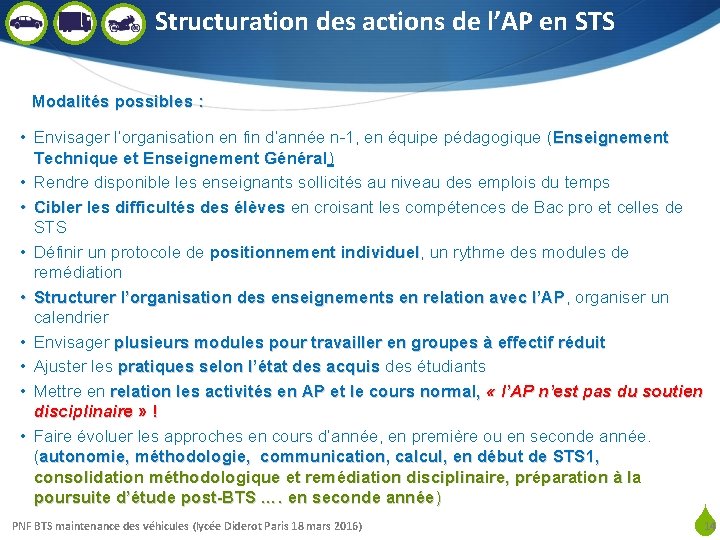 Structuration des actions de l’AP en STS Modalités possibles : • Envisager l’organisation en