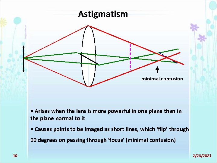 Astigmatism minimal confusion • Arises when the lens is more powerful in one plane