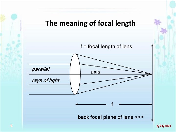 The meaning of focal length 5 2/23/2021 