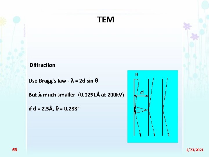 TEM Diffraction Use Bragg's law - = 2 d sin But much smaller: (0.