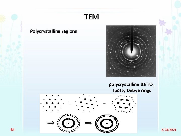 TEM Polycrystalline regions polycrystalline Ba. Ti. O 3 spotty Debye rings 61 2/23/2021 