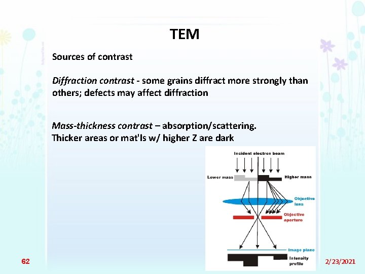 TEM Sources of contrast Diffraction contrast - some grains diffract more strongly than others;