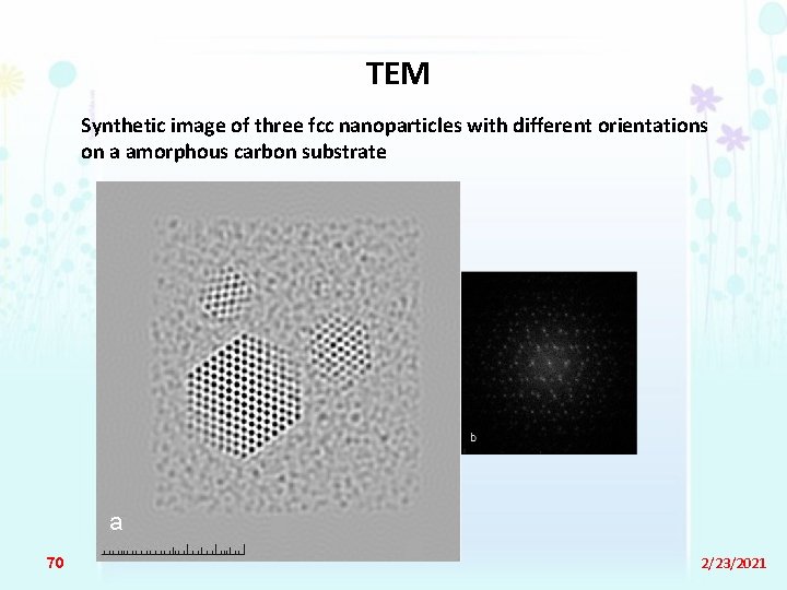 TEM Synthetic image of three fcc nanoparticles with different orientations on a amorphous carbon