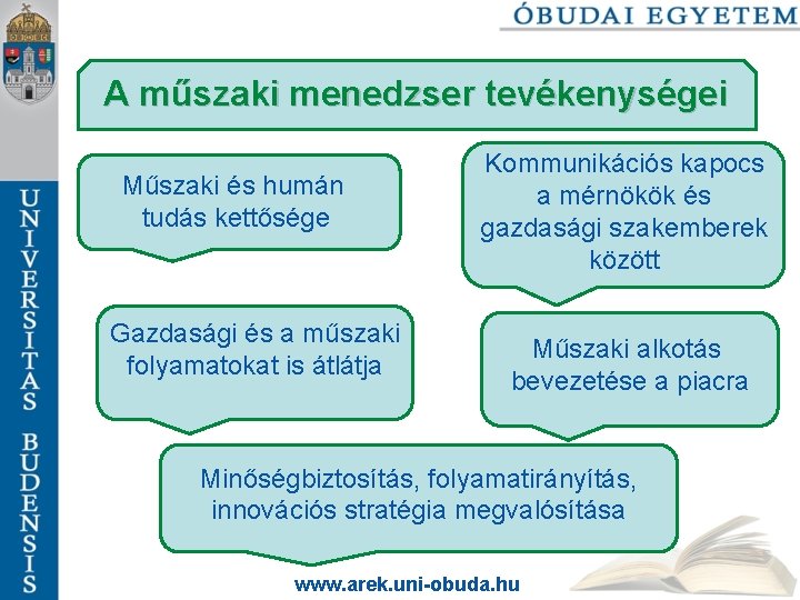 A műszaki menedzser tevékenységei Műszaki és humán tudás kettősége Gazdasági és a műszaki folyamatokat