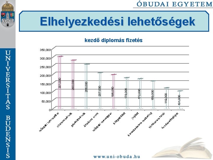 sk re ke us r ná ta ag óg ed od ap óv g