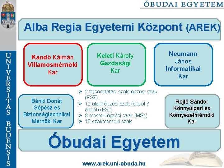 Alba Regia Egyetemi Központ (AREK) Kandó Kálmán Villamosmérnöki Kar Bánki Donát Gépész és Biztonságtechnikai