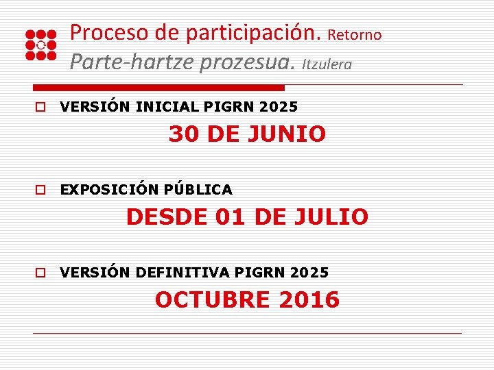 Proceso de participación. Retorno Parte-hartze prozesua. Itzulera o VERSIÓN INICIAL PIGRN 2025 30 DE