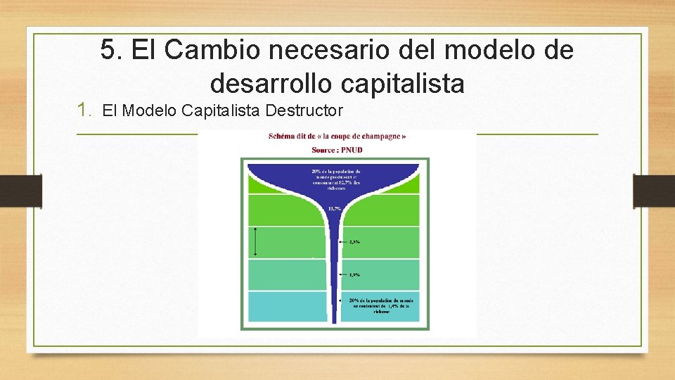 5. El Cambio necesario del modelo de desarrollo capitalista 1. El Modelo Capitalista Destructor