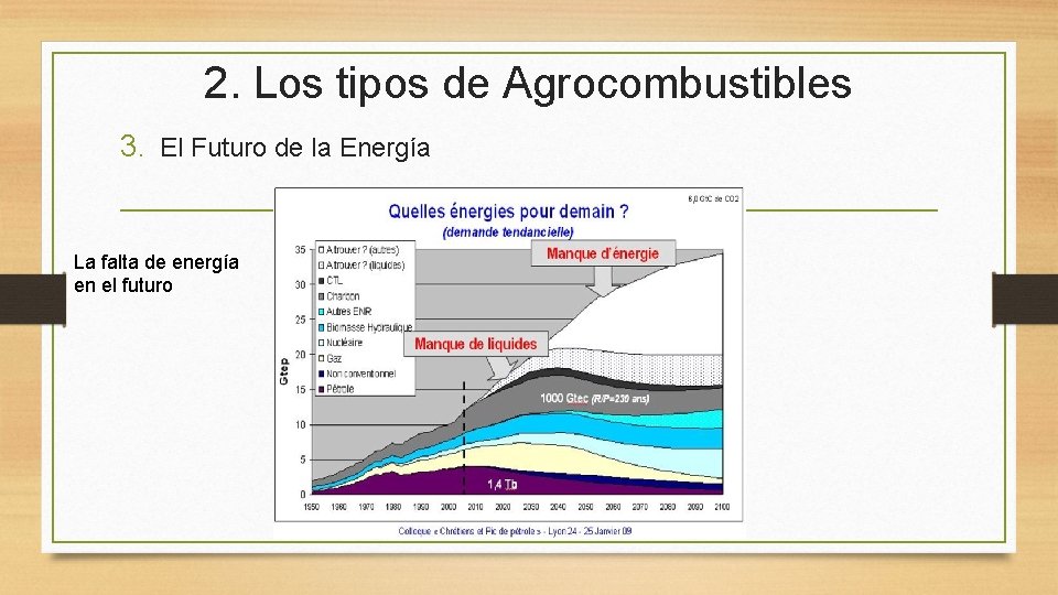 2. Los tipos de Agrocombustibles 3. El Futuro de la Energía La falta de