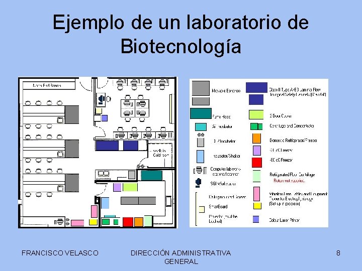 Ejemplo de un laboratorio de Biotecnología FRANCISCO VELASCO DIRECCIÓN ADMINISTRATIVA GENERAL 8 