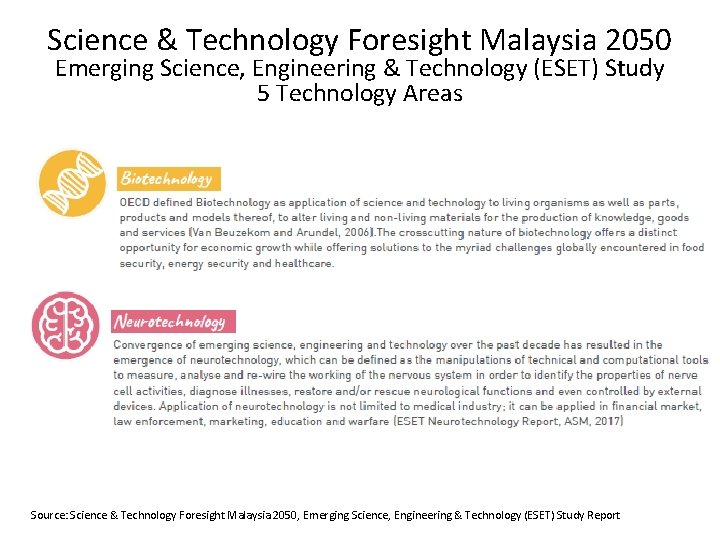 Science & Technology Foresight Malaysia 2050 Emerging Science, Engineering & Technology (ESET) Study 5
