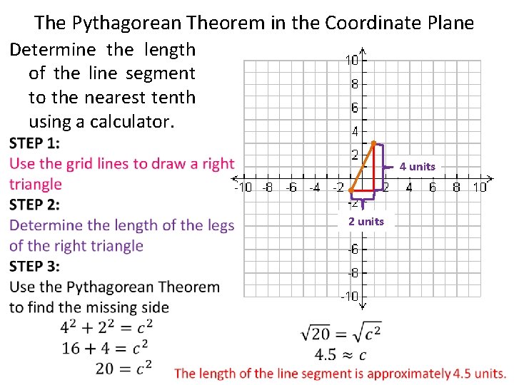 The Pythagorean Theorem in the Coordinate Plane Determine the length of the line segment