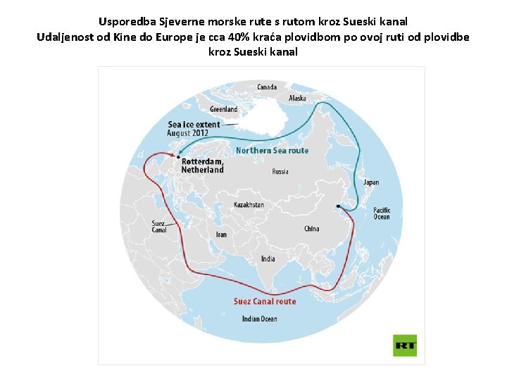Usporedba Sjeverne morske rute s rutom kroz Sueski kanal Udaljenost od Kine do Europe