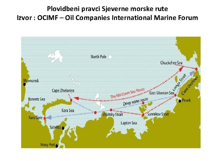 Plovidbeni pravci Sjeverne morske rute Izvor : OCIMF – Oil Companies International Marine Forum