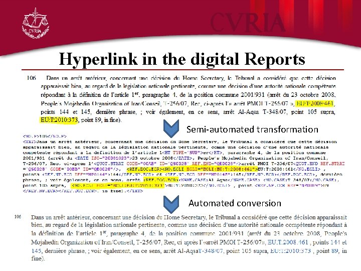 Hyperlink in the digital Reports Semi-automated transformation Automated conversion 13 