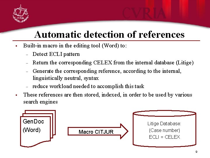 Automatic detection of references § § Built-in macro in the editing tool (Word) to: