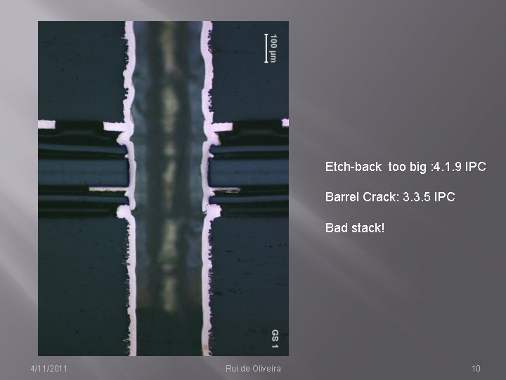 Etch-back too big : 4. 1. 9 IPC Barrel Crack: 3. 3. 5 IPC