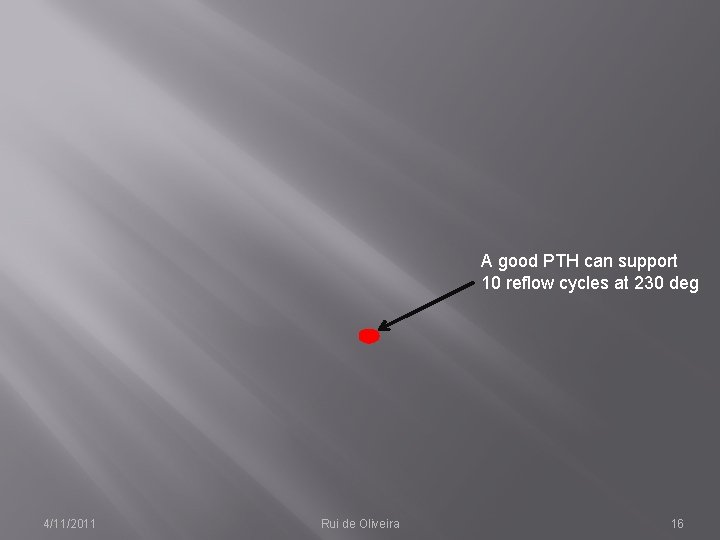 A good PTH can support 10 reflow cycles at 230 deg 4/11/2011 Rui de